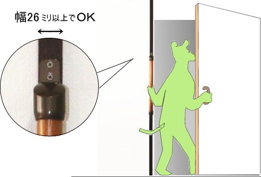 取り付け面の幅が狭くてもOK