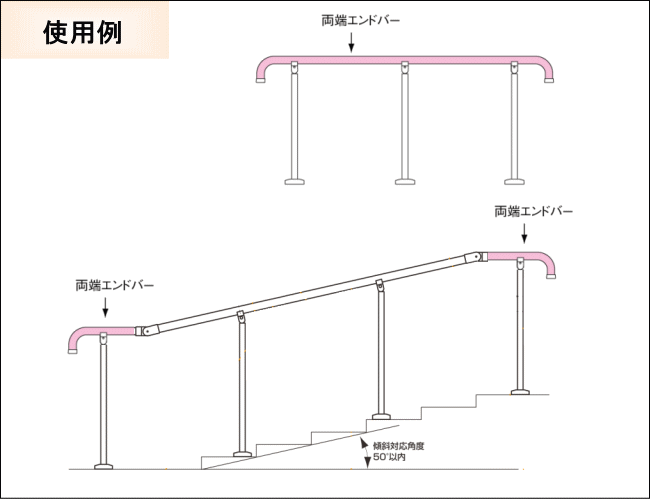 通販】TOTO TS139CEE8 住宅用屋外手すり（両端エンドバー） 高齢者介護