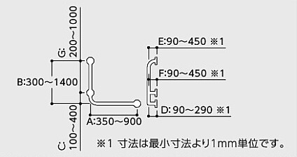 長さと出幅を特注できる樹脂被覆L型手すり寸法図