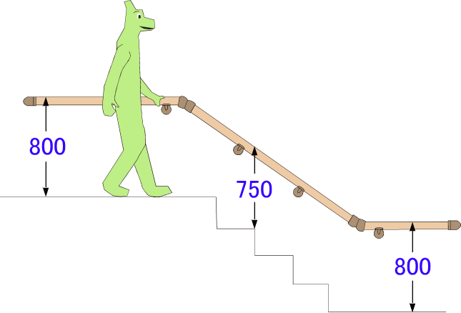 階段手摺りの水平部分と斜め部分