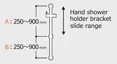 Semi custom made Grab Bar size