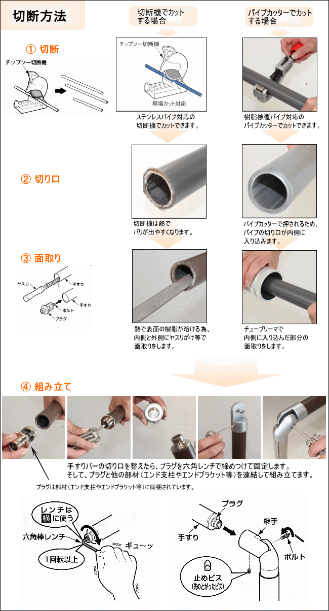 屋外手すりの取付方法