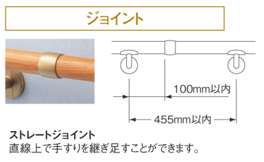 ストレートジョイント