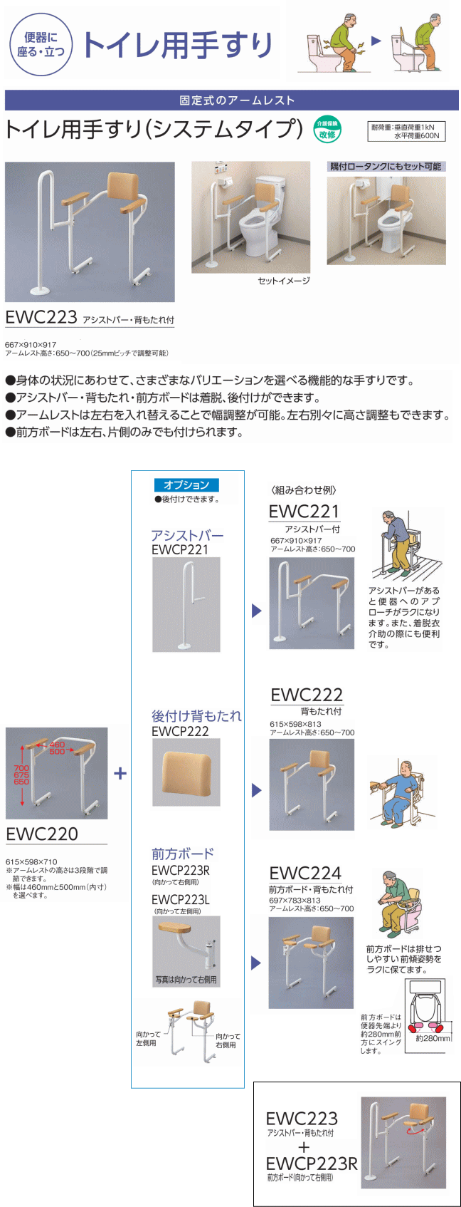 トイレ手すりシステムタイプ