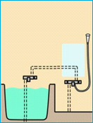 横に配管される水道管