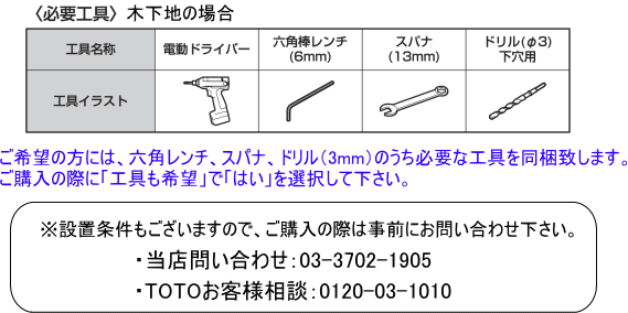 問い合わせと工具