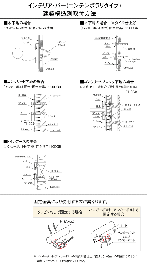 モダンデザインの高級浴室手すり コンテンポラリタイプ ステンレス