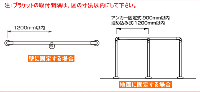 屋外手すり取付の注意