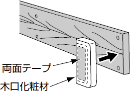 化粧材の付け方