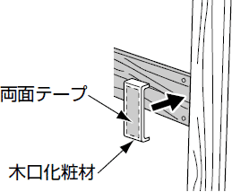 化粧材の付け方