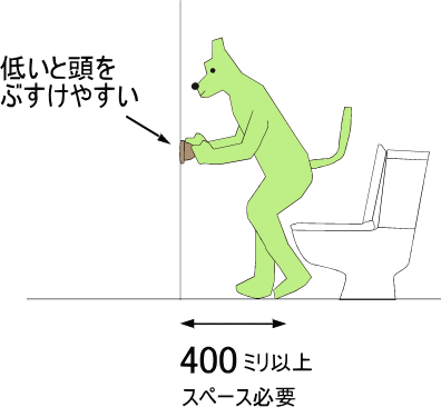 トイレ手すりの位置と高さ