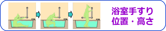 浴室手すり高さと位置