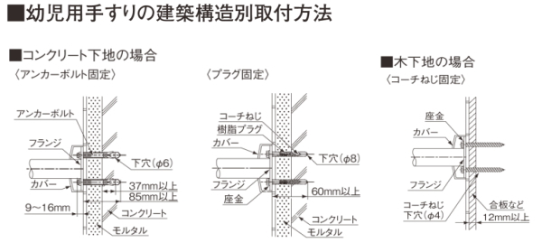 幼児用手すり取付金具