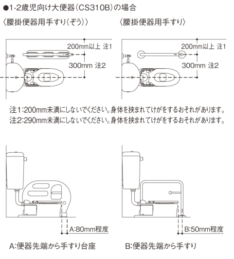 幼児用手すり取付位置