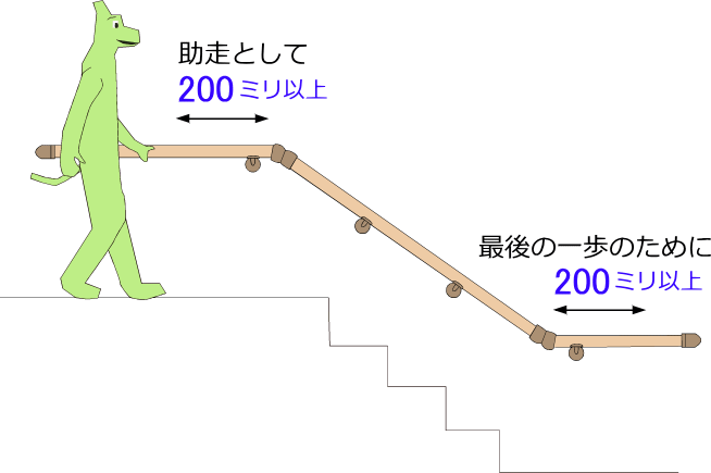 階段手すりの水平部分に必要な長さ